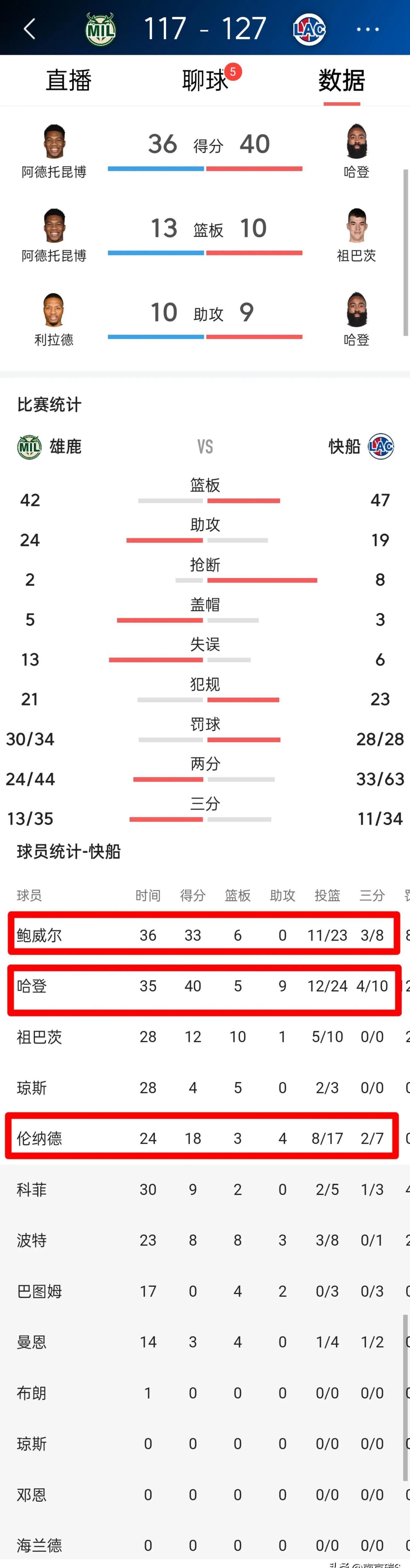 逆转之夜！雄鹿最后时刻连续得分取胜，已经联系怎么希望文化.-九游游戏盒  第2张